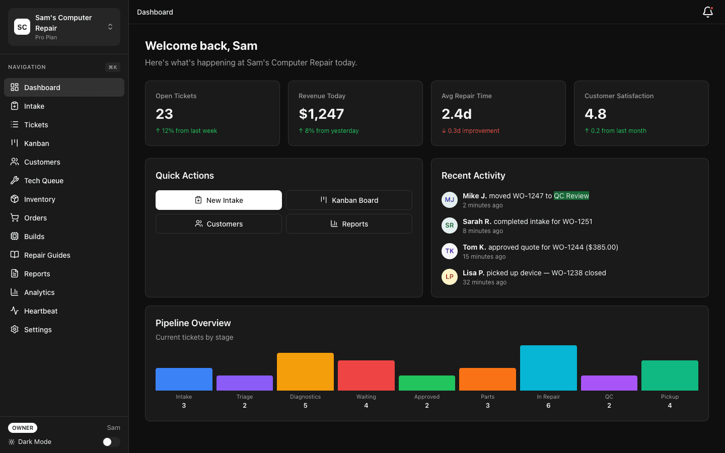 RepairOps dashboard overview